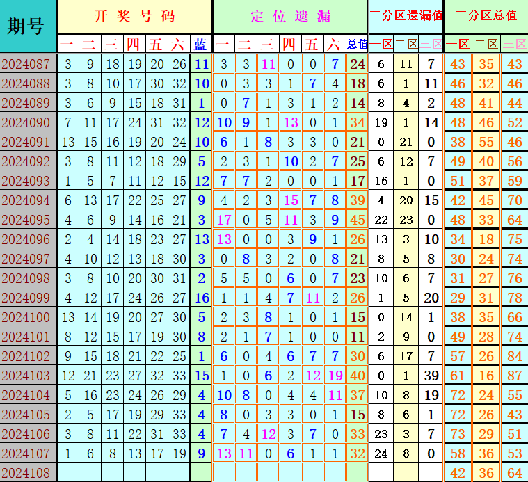 附件: 2866969