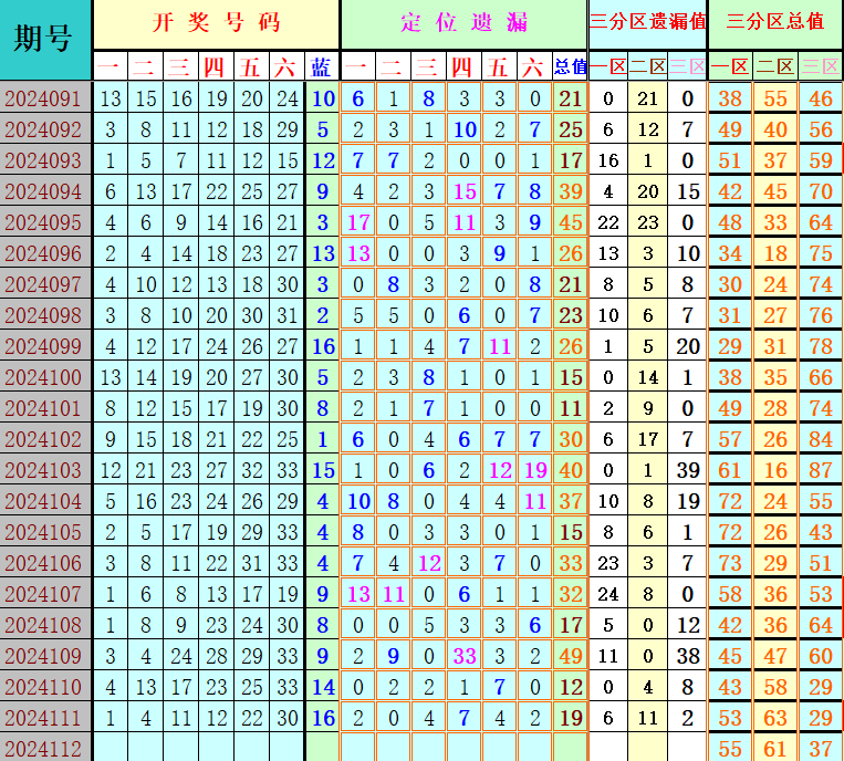 附件: 2873723