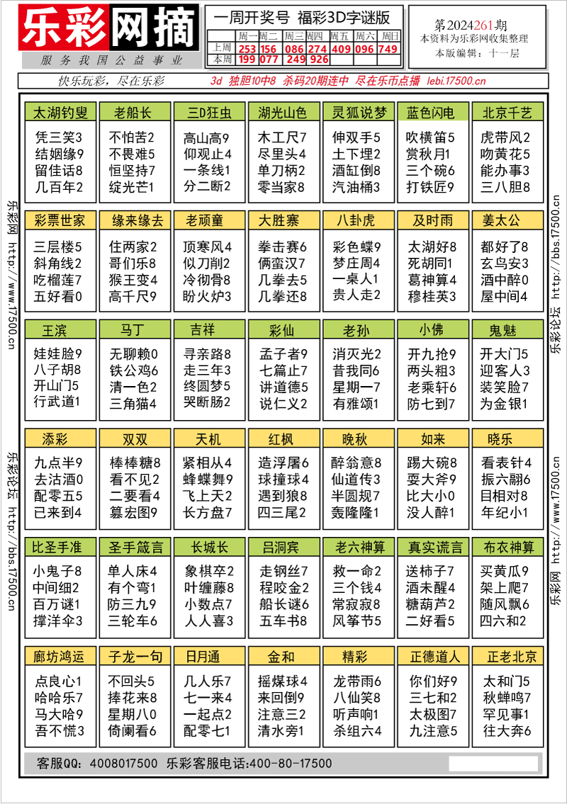 福彩3D第2024261期★字谜总汇★预测版★解太湖