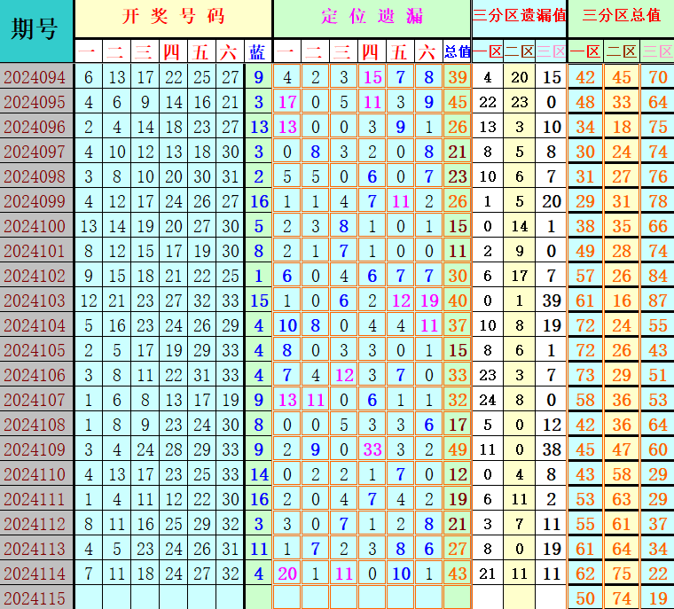 附件: 2879375