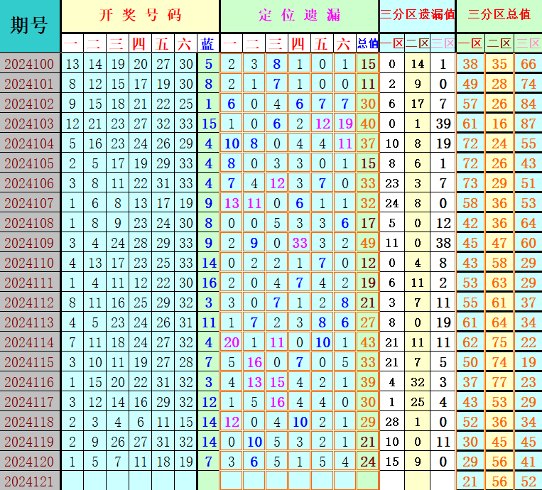 附件: 2888838