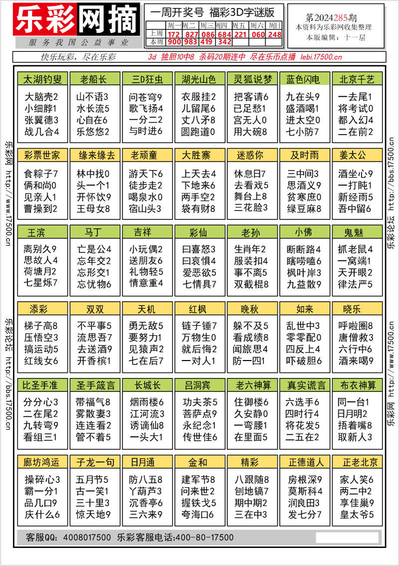 福彩3D第2024285期★字谜总汇★预测版★解太湖