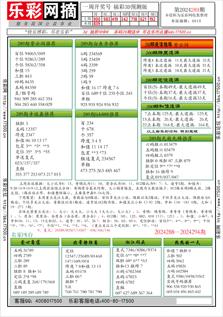 福彩3D第2024289期★字谜总汇★预测版★解太湖