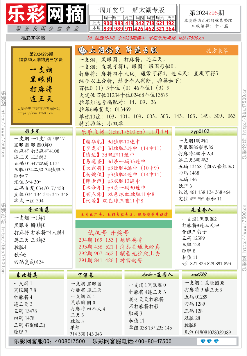 福彩3D第2024295期★字谜总汇★预测版★解太湖