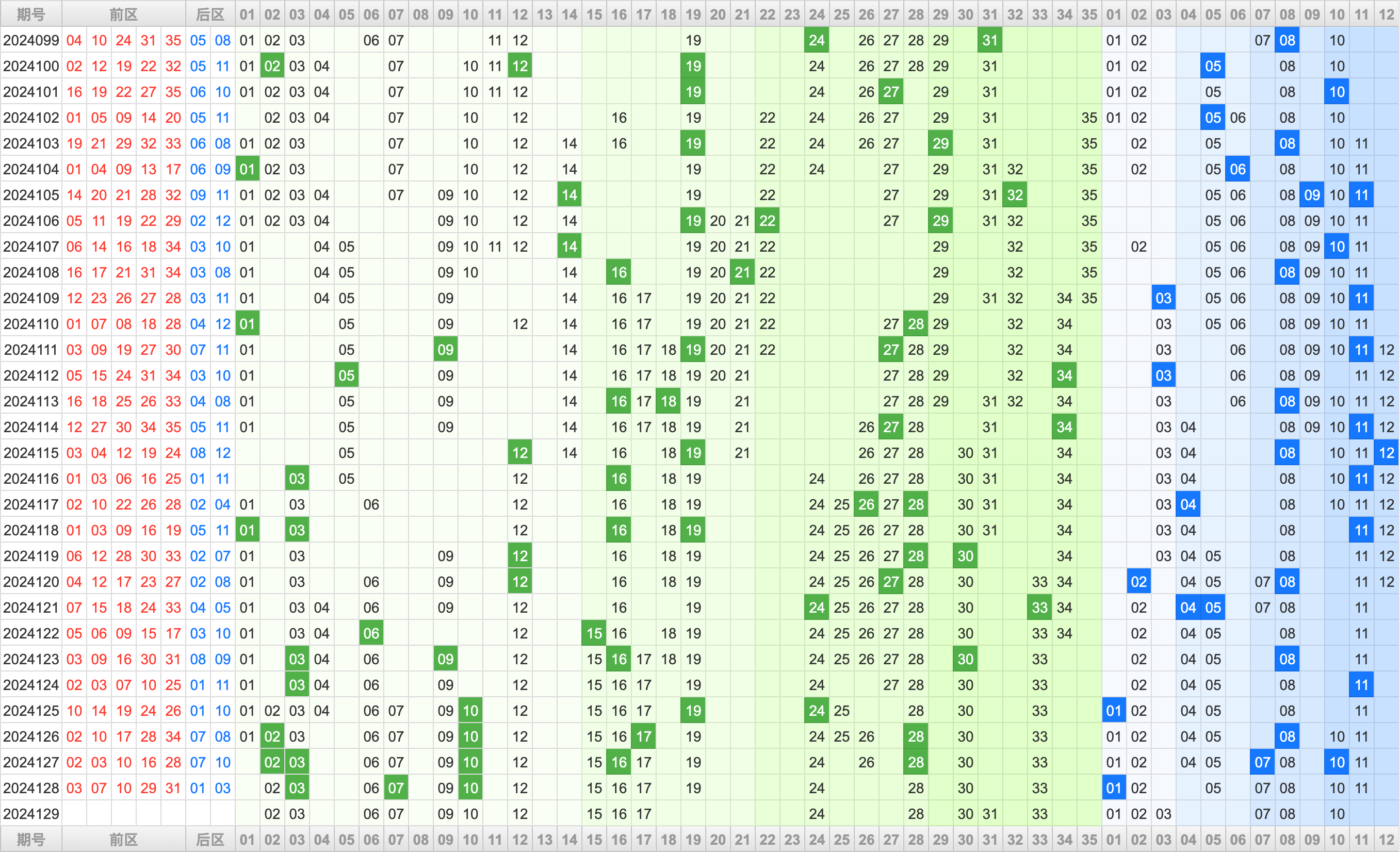 附件: 2897646