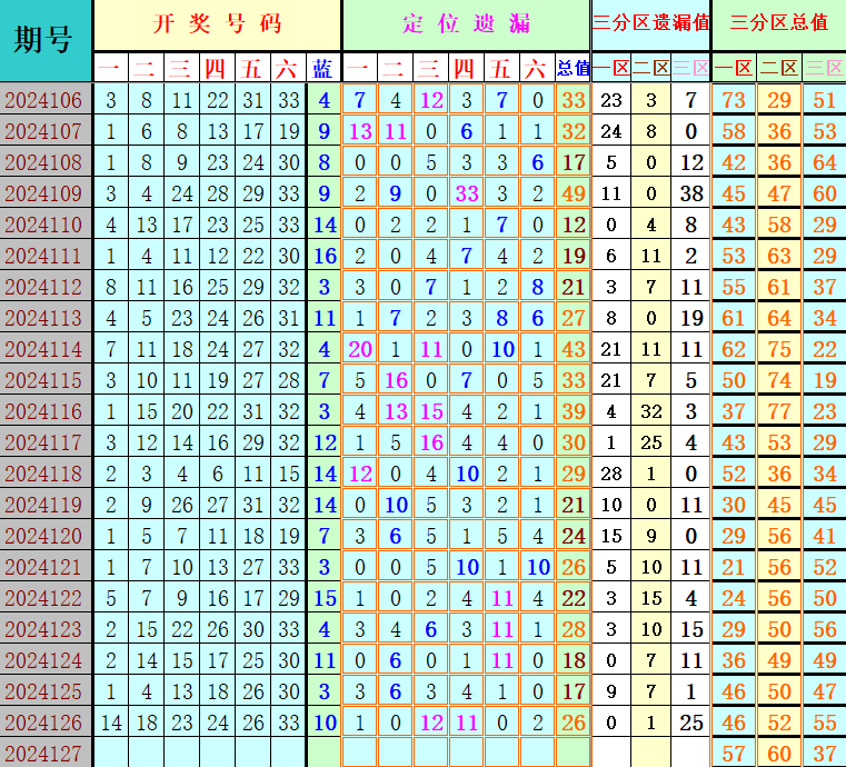 附件: 2897789