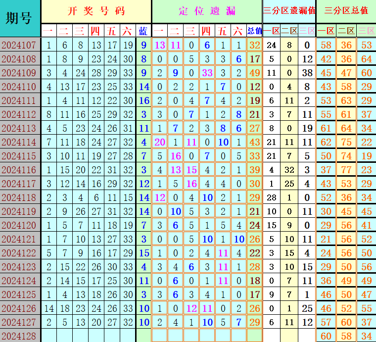 附件: 2899185