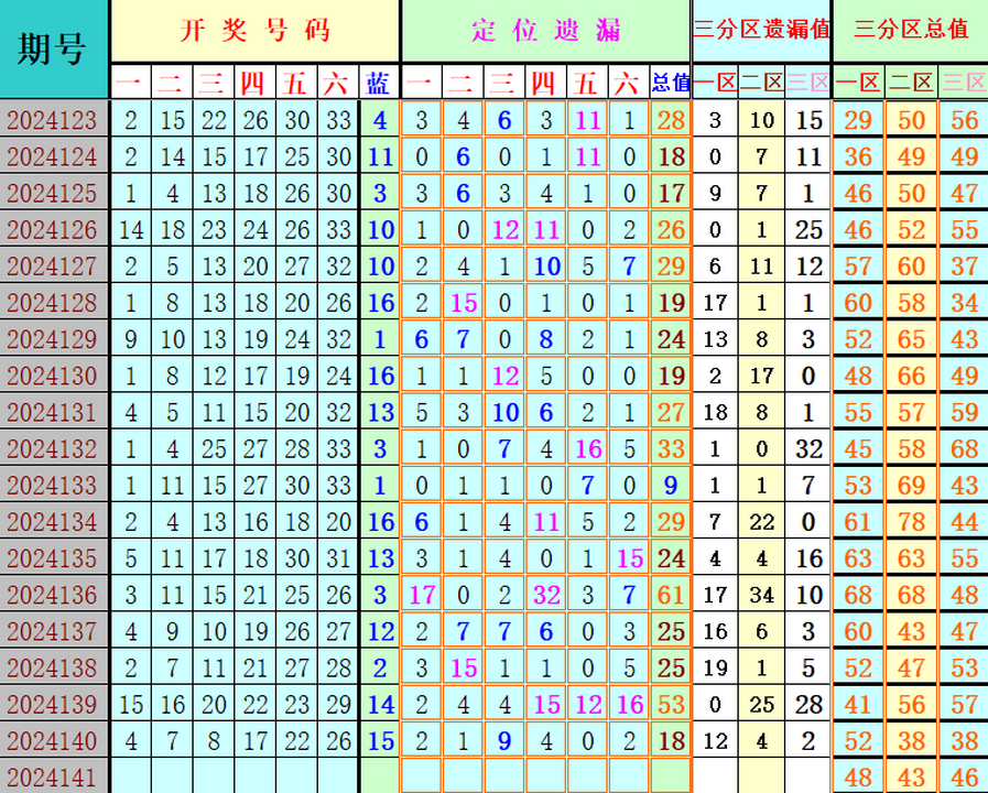 附件: 2918604