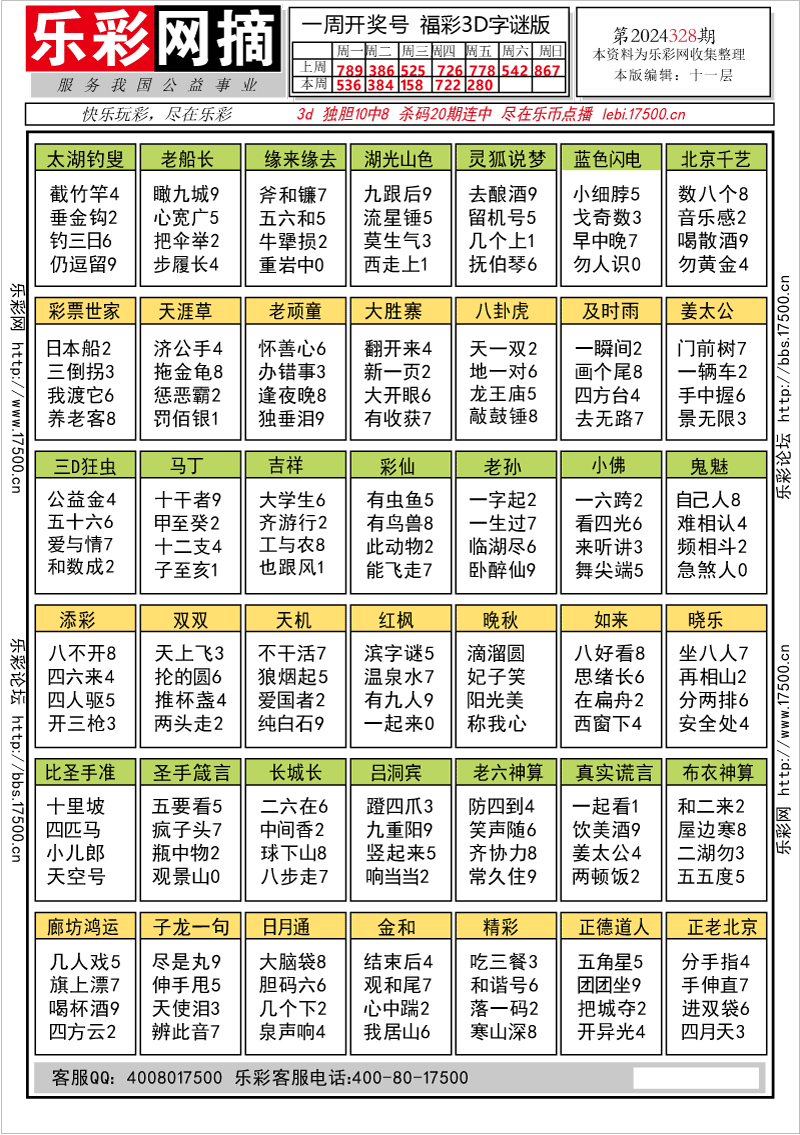 福彩3D第2024328期★字谜总汇★解太湖★预测