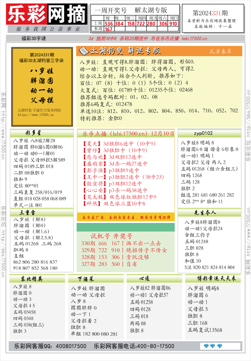 福彩3D第2024331期★字谜总汇★解太湖★预测