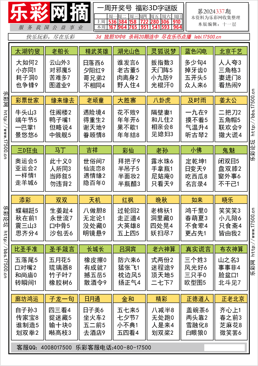 福彩3D第2024337期★字谜总汇★解太湖★预测