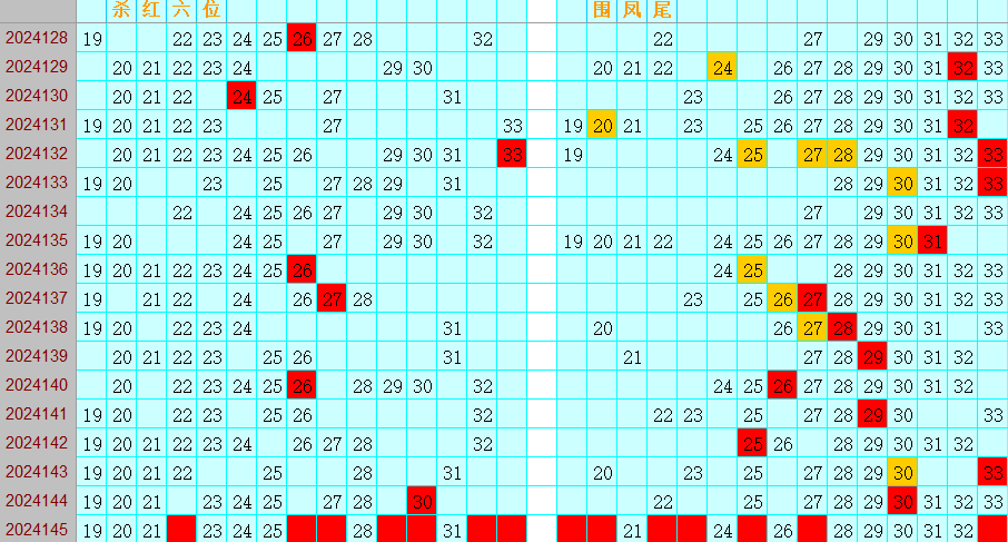 祝贺乐彩网4两搏千金在双色球第2024145期喜中大奖6+1