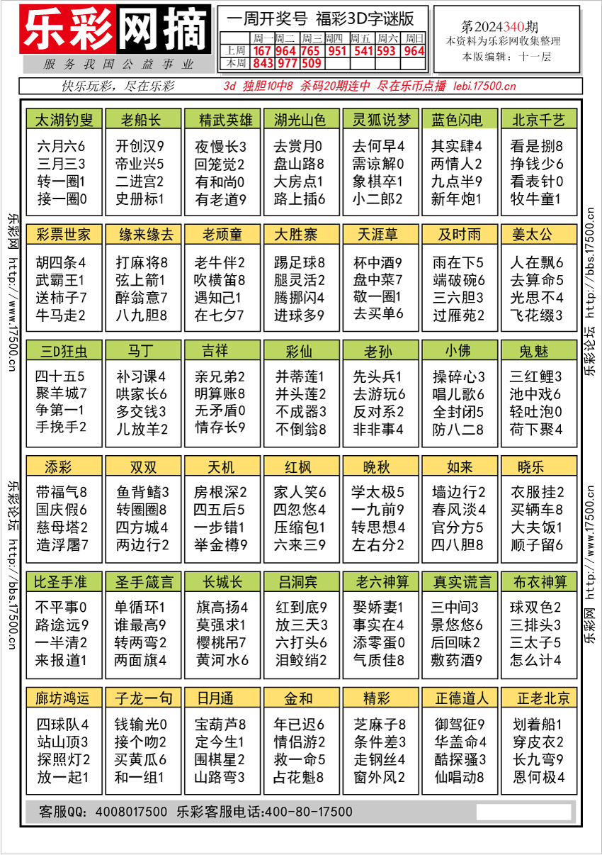 福彩3D第2024340期★字谜总汇★解太湖★预测