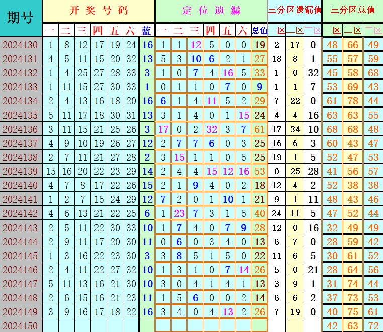 附件: 2932289