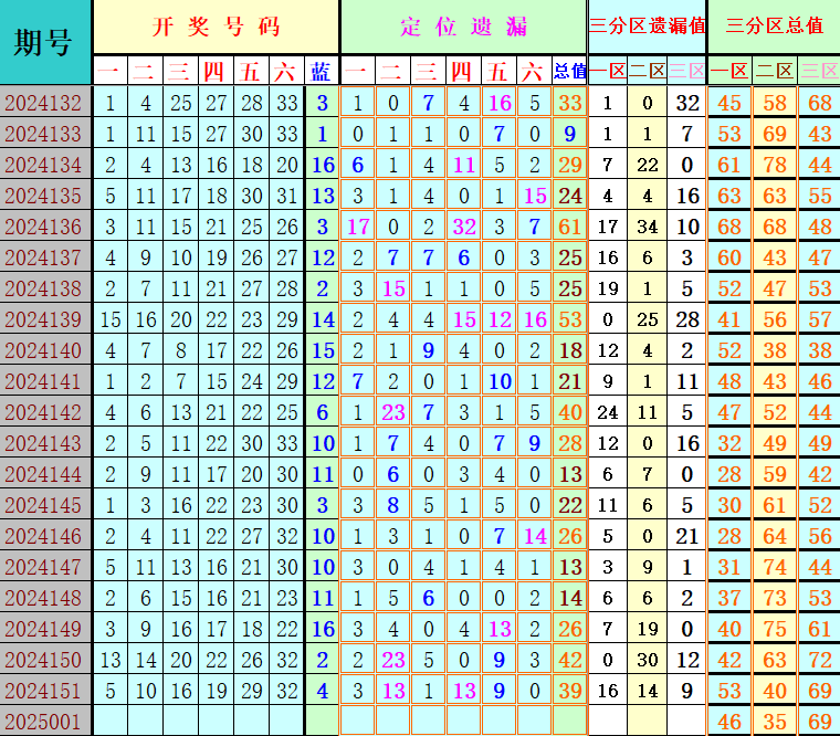 附件: 2935776