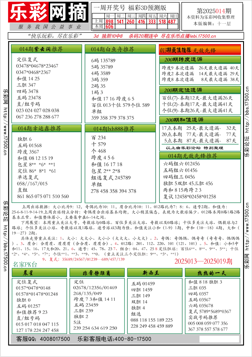 福彩3D第2025014期★字谜总汇★预测★解太湖