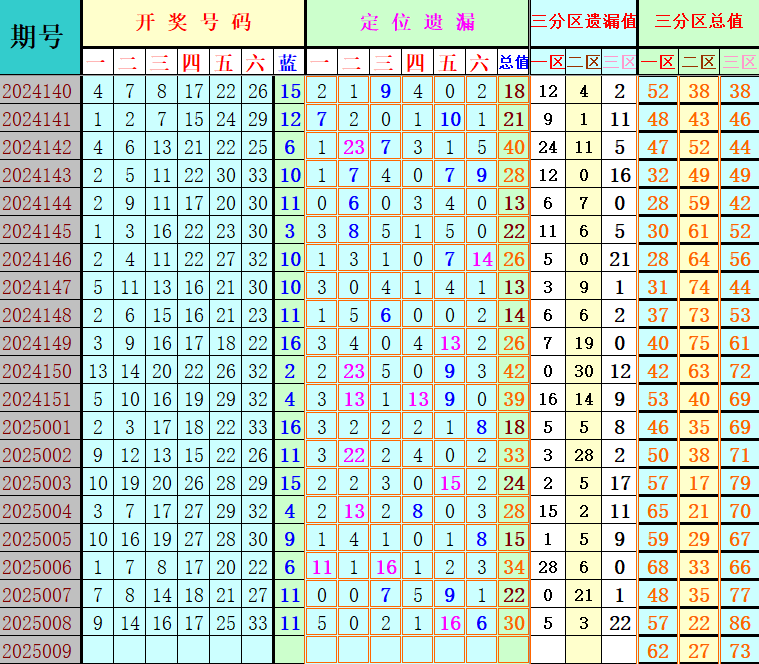 附件: 2949556