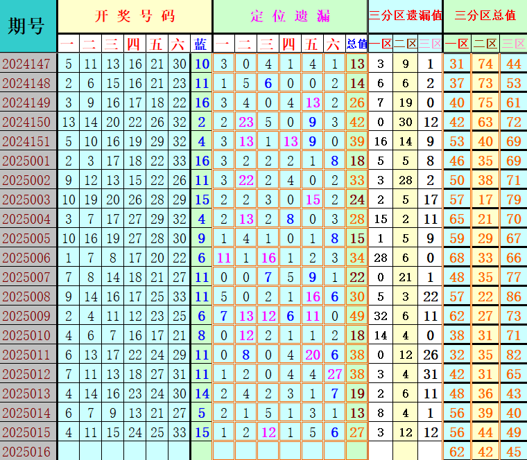 附件: 2959445