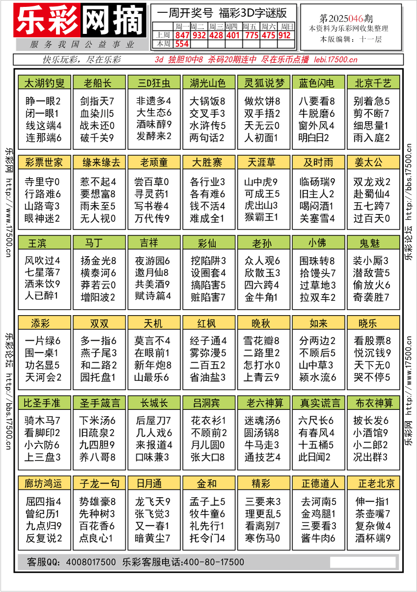 福彩3D第2025046期★字谜总汇★预测★解太湖