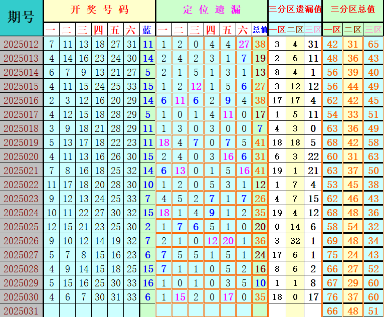 附件: 2985298