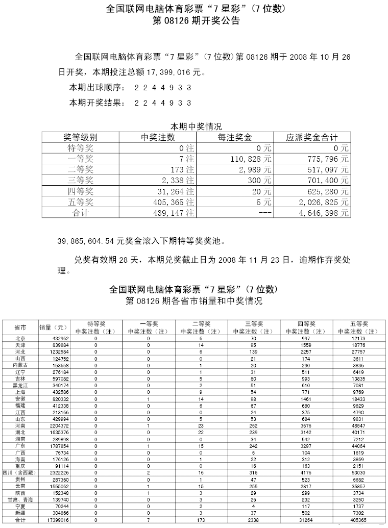 08126中奖情况