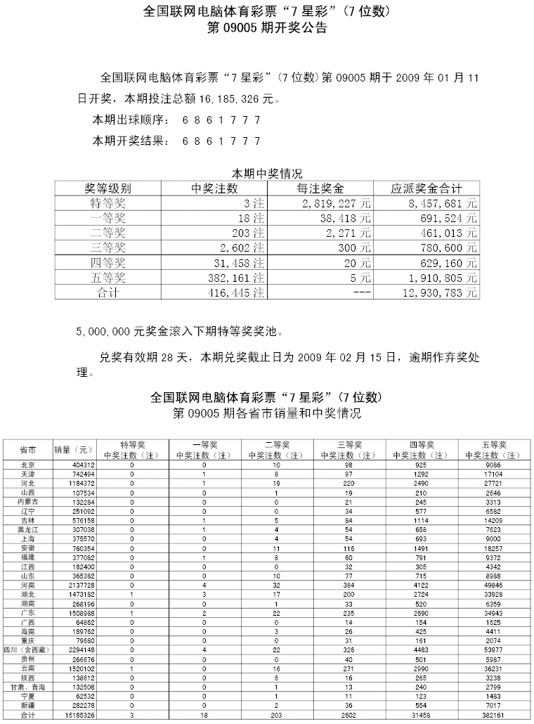 09005中奖情况