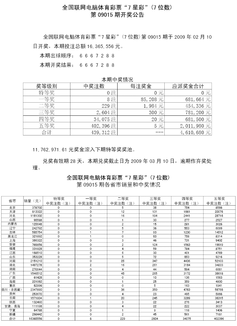 09015中奖情况