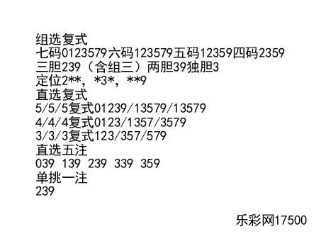 排列三第2020300期彩多星預測 - 原創分析 - 樂彩網