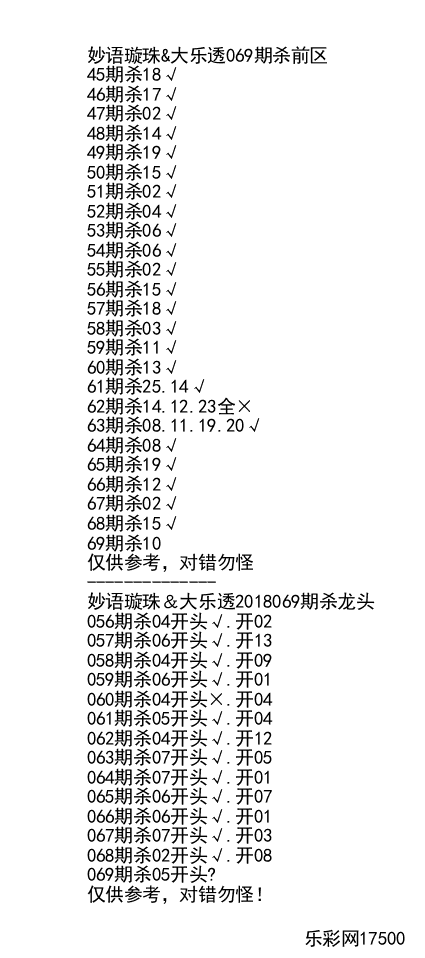 大乐透18069期前后区杀码推荐