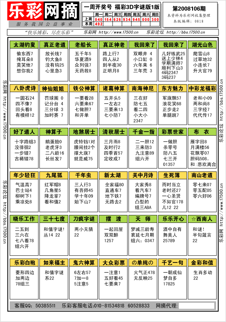 福彩3D第2008106期字谜总汇