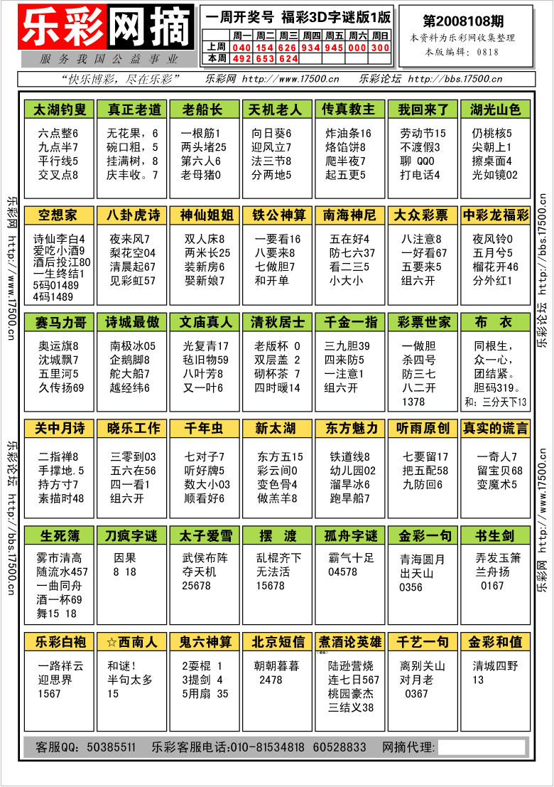 福彩3D第2008108期字谜总汇