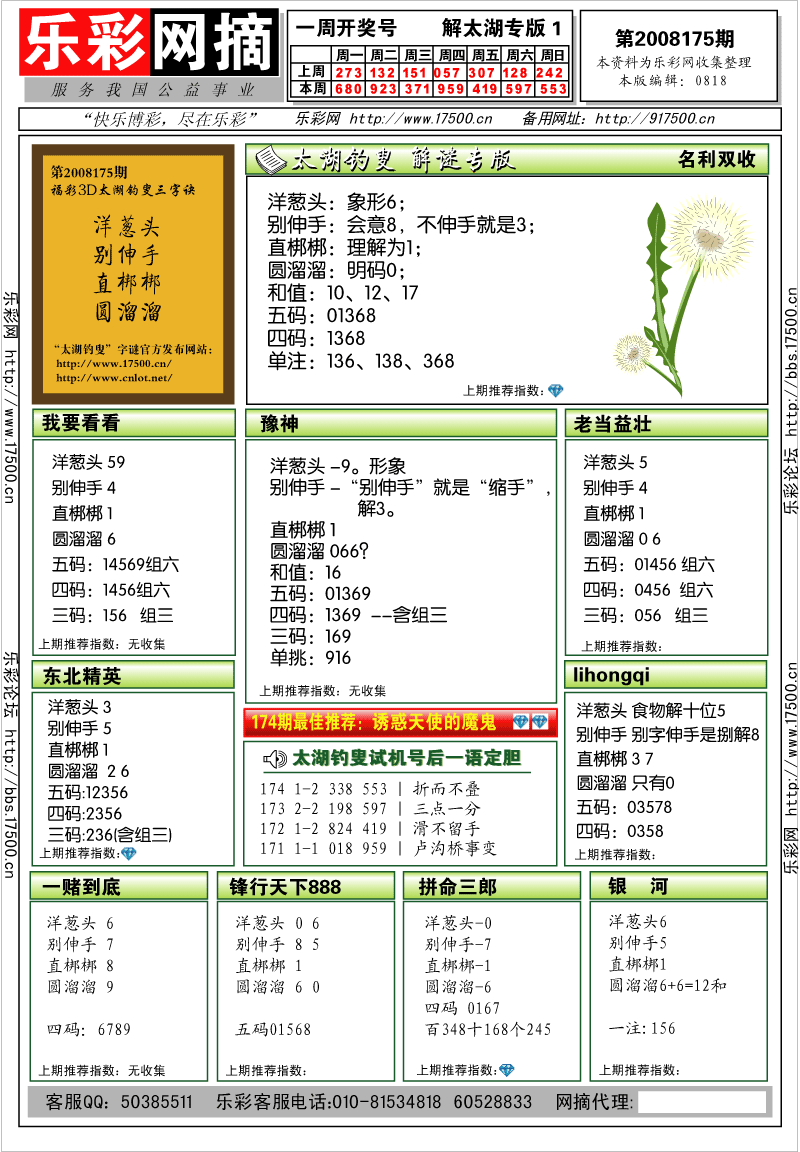 福彩3D第2008175期解太湖钓叟总汇