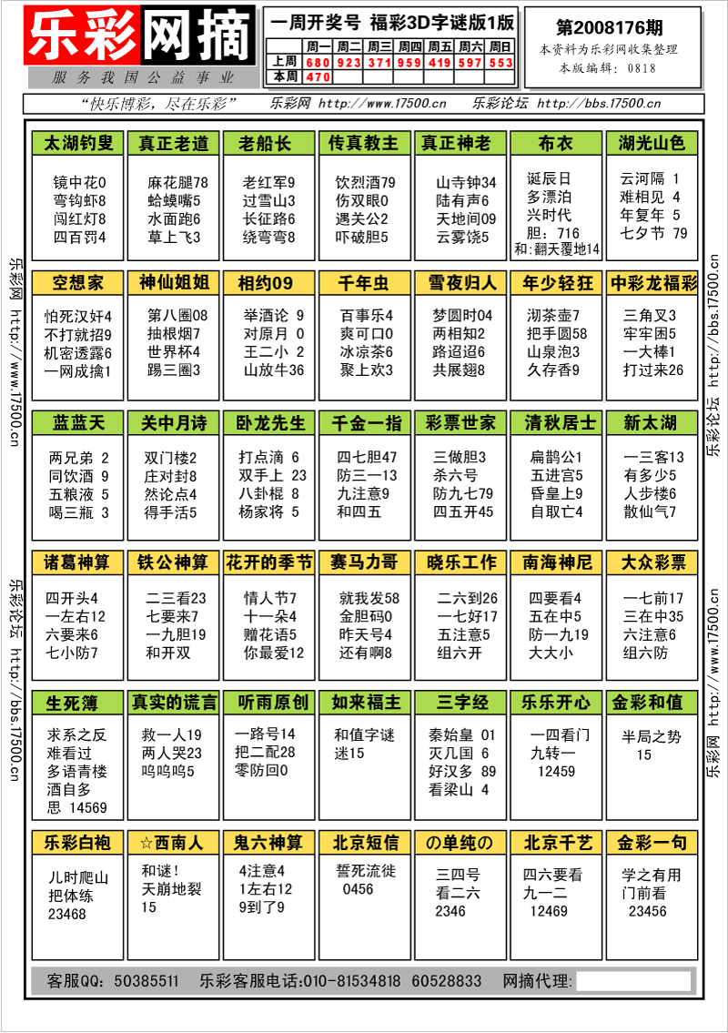 福彩3D第2008176期字谜总汇