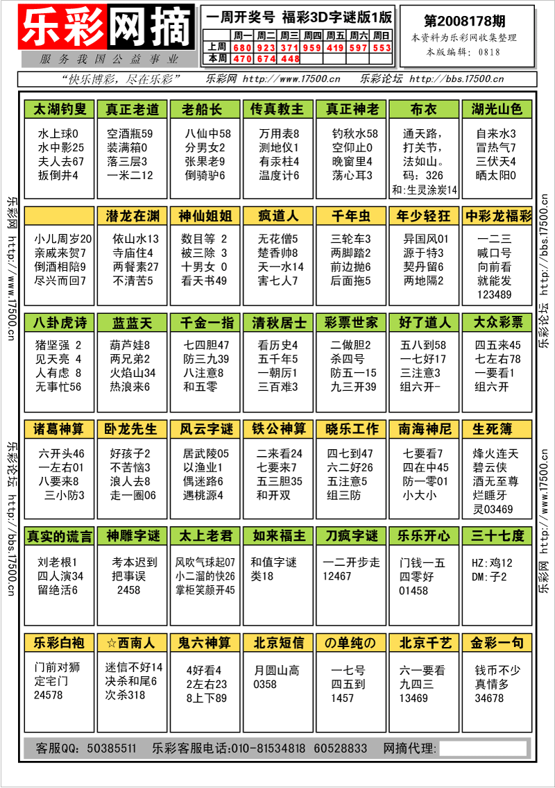 福彩3D第2008177期字谜总汇