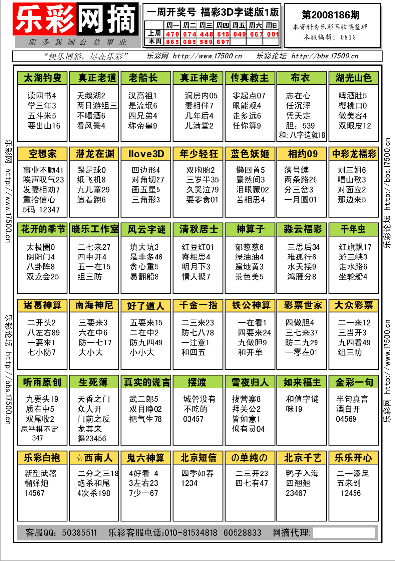 福彩3D第2008186期字谜总汇