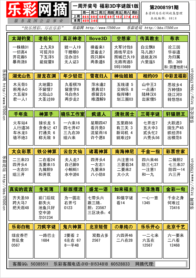 福彩3D第2008190期字谜总汇