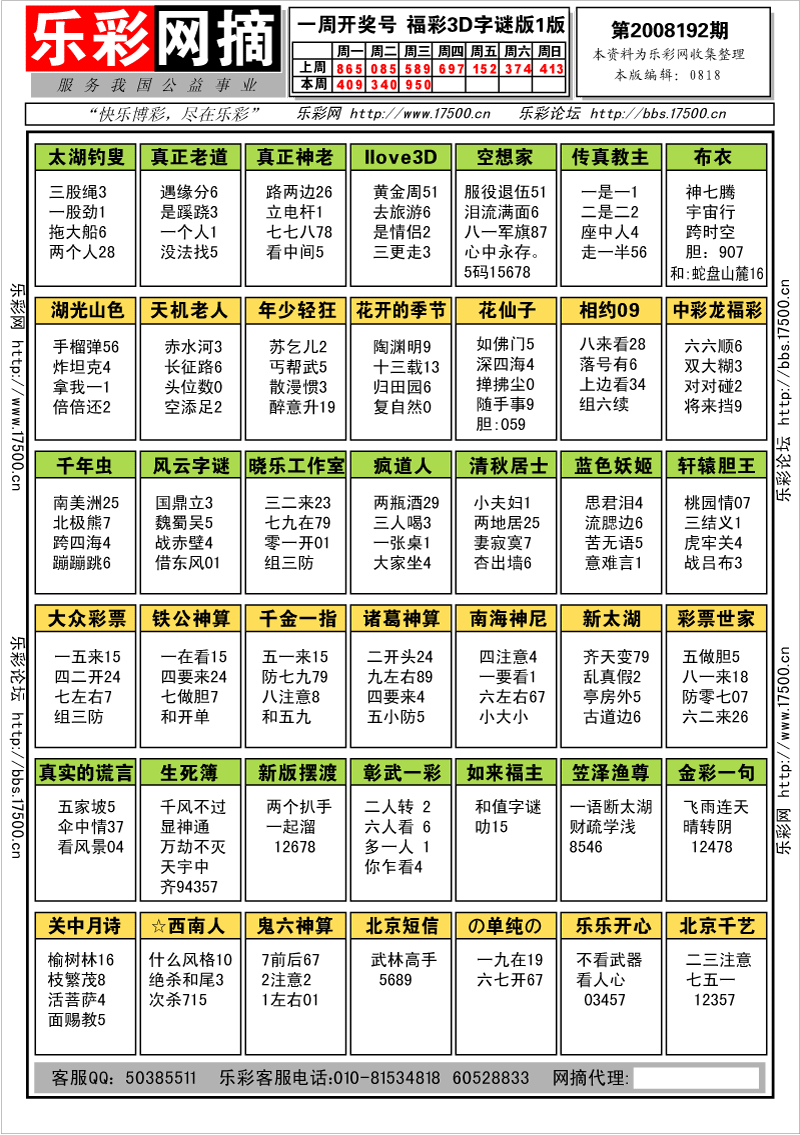 福彩3D第2008192期字谜总汇