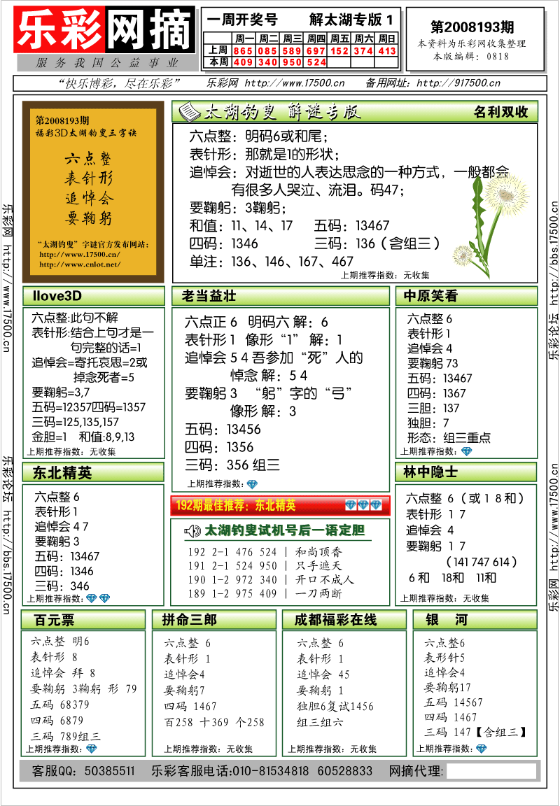 福彩3d2008193期★字谜总汇★解太湖★预测版