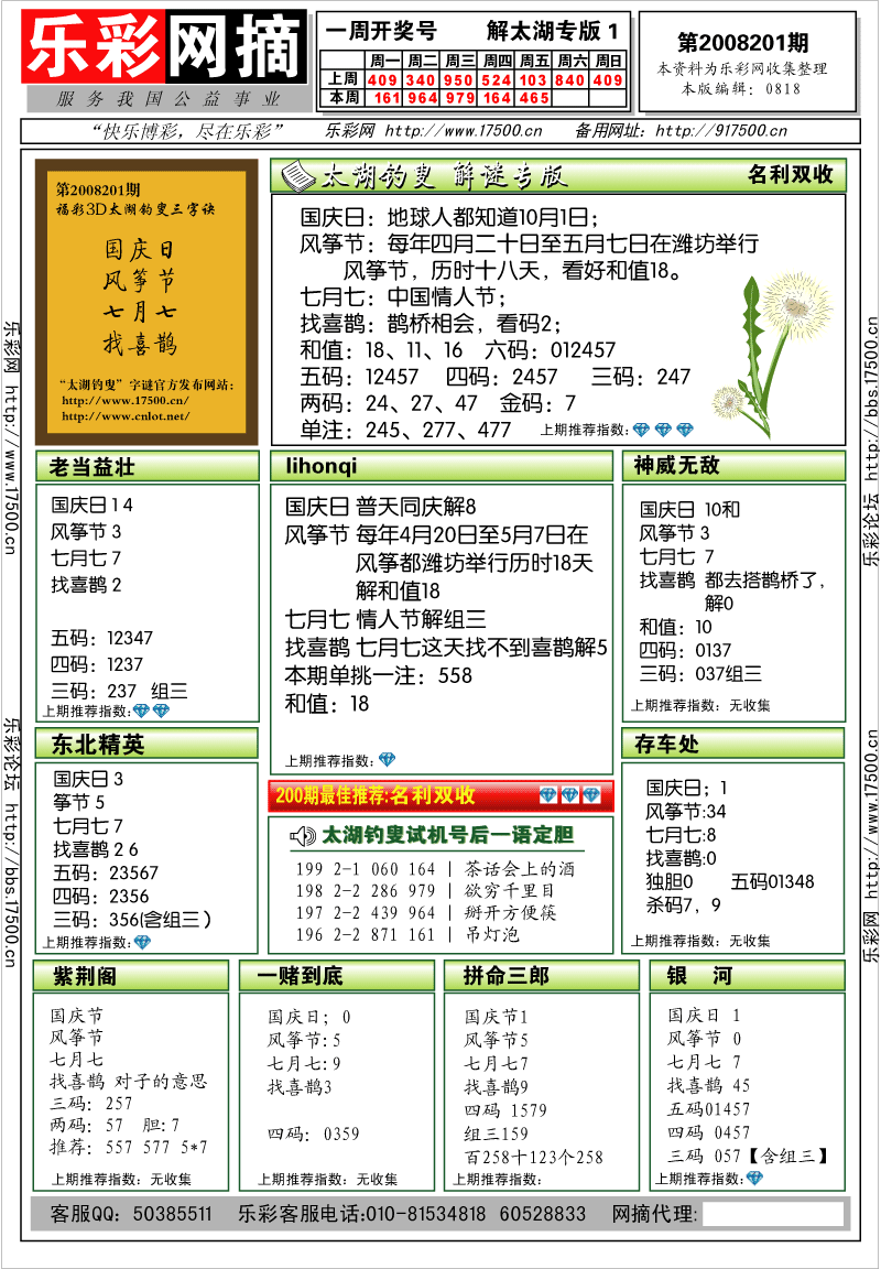 福彩3D第2008201期解太湖钓叟总汇