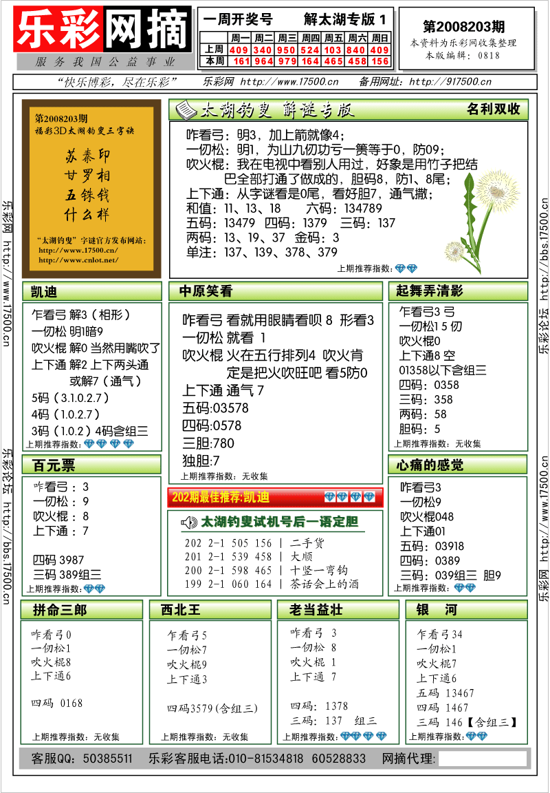 福彩3D第2008203期解太湖钓叟总汇