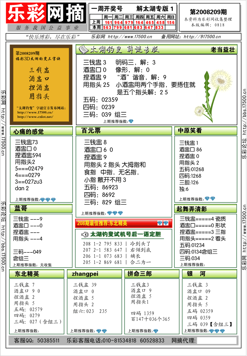 福彩3D第2008201期解太湖钓叟总汇