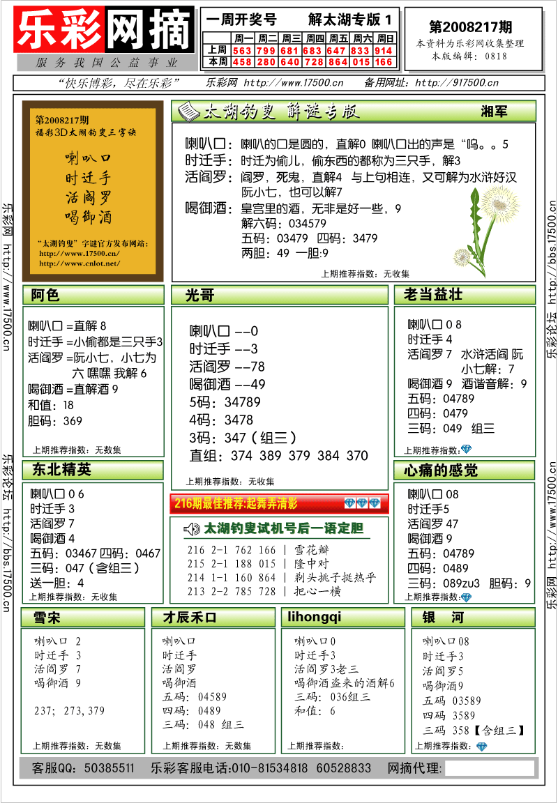 福彩3D第2008214期解太湖钓叟总汇