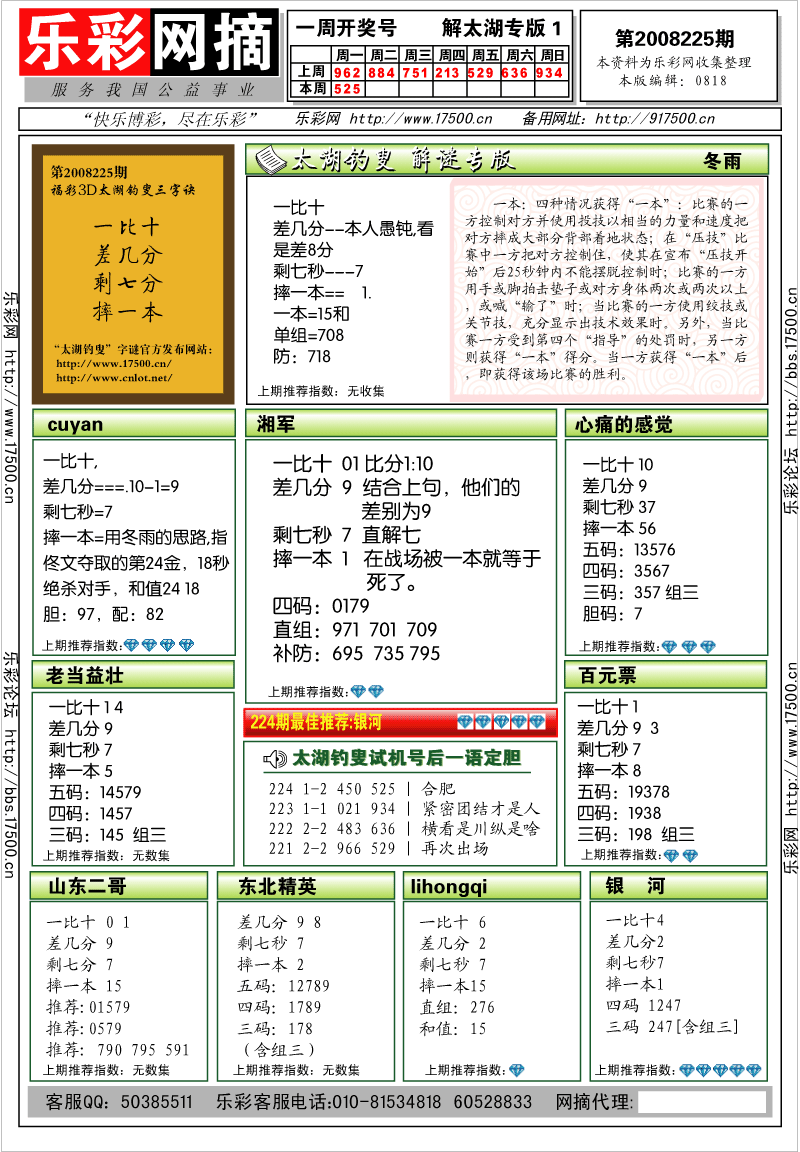 福彩3D第2008225期解太湖钓叟总汇