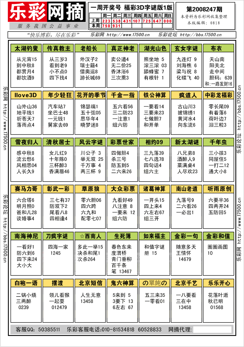 福彩3D第2008246期字谜总汇