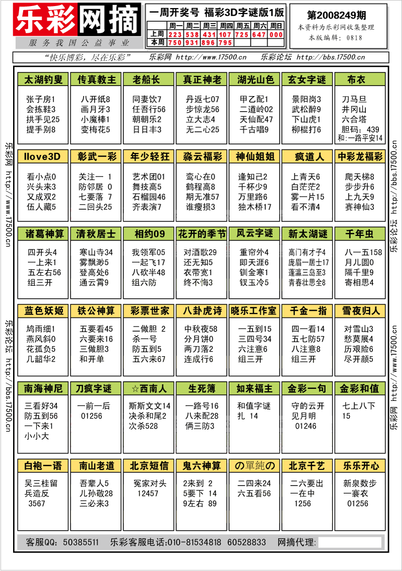 福彩3D第2008248期字谜总汇