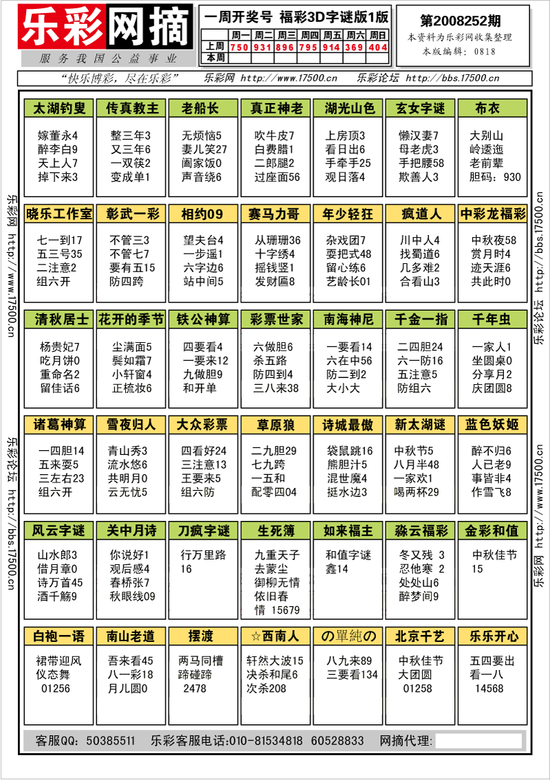 福彩3D第2008250期字谜总汇