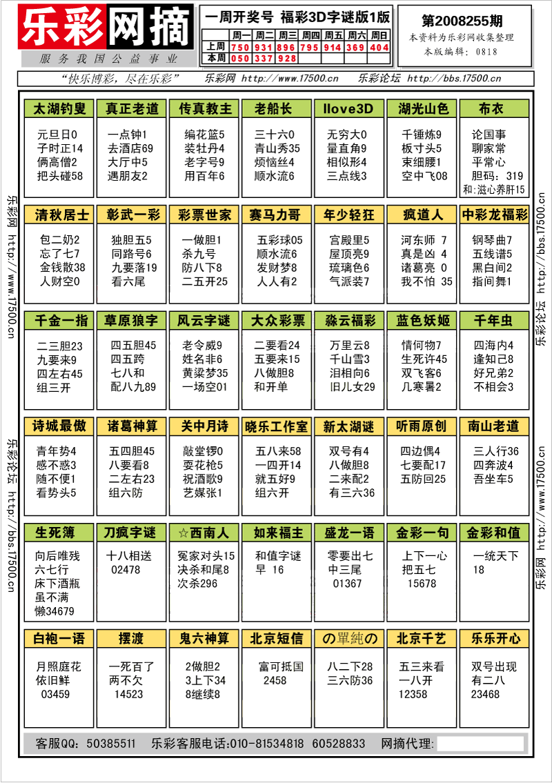 福彩3D第2008255期字谜总汇