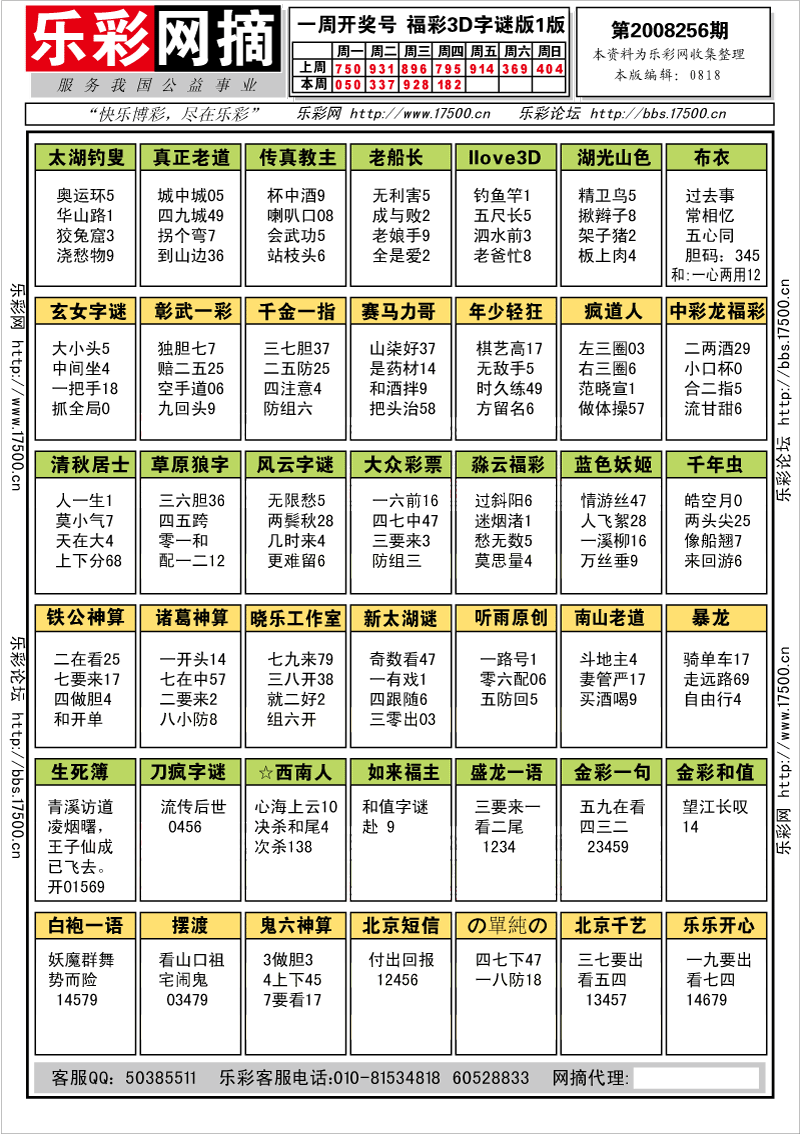 福彩3D第2008250期字谜总汇