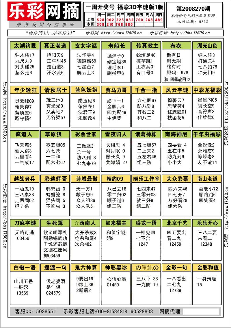 福彩3D第2008270期字谜总汇