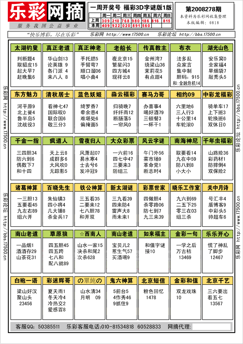 福彩3D第2008278期字谜总汇